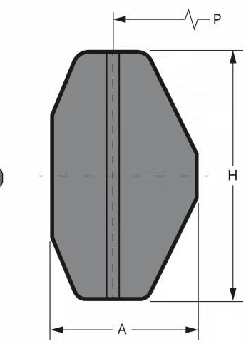 R Type Ring Joint Gasket